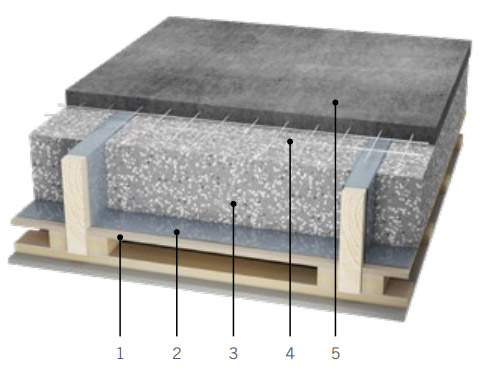 EPS-betong – Icke homogena underlag