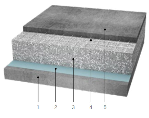 EPS-betong – Med vidhäftning mot underlag