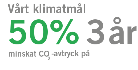 Procentsats 460px.png